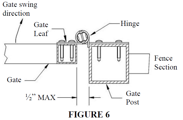 Allure Aluminum Gate Hinge Diagram