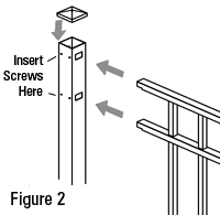 Delgard Figure 2 Inserting Fence Section